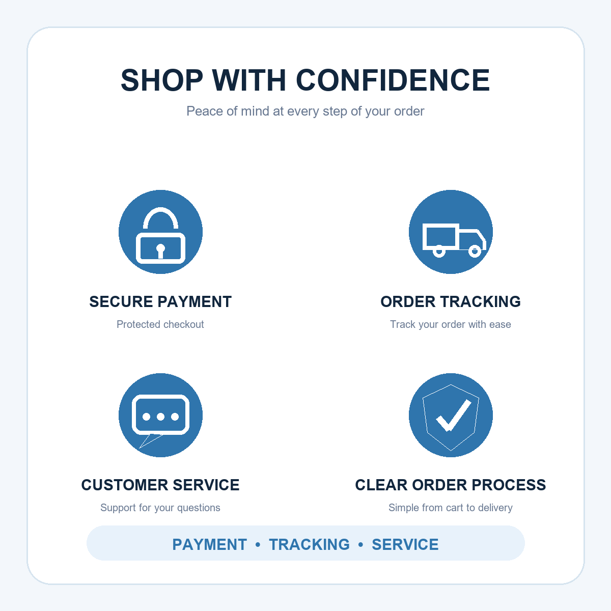 Notes on secure payment, order tracking, and customer service