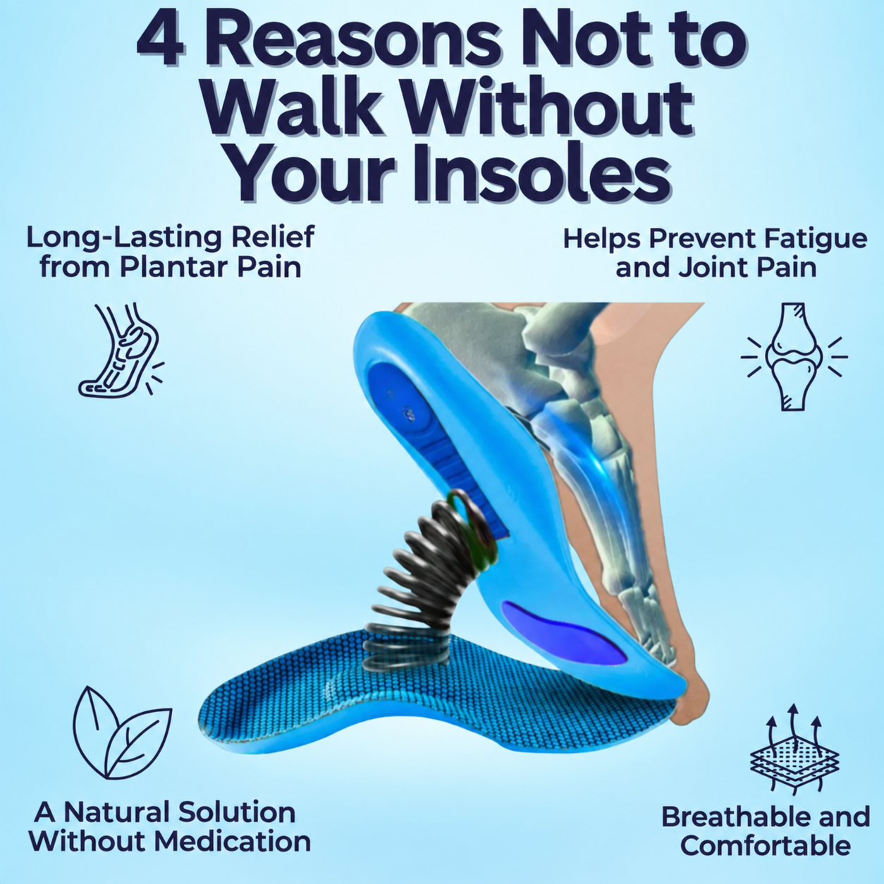 😃Everyday Comfort Cushioning Insoles – Full-Length Support for Walking & Daily Wear