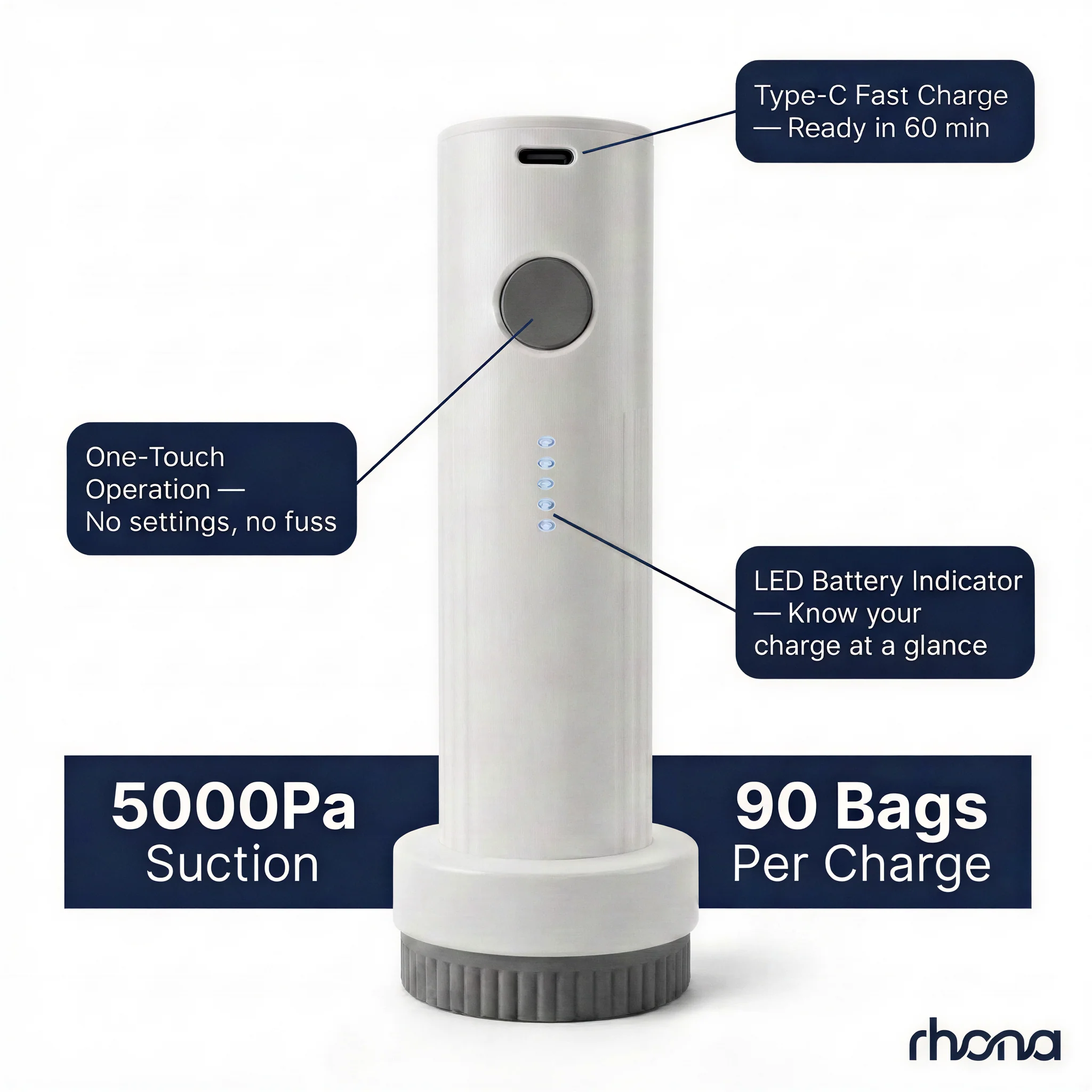 ⚡⚡Vacuum Bags for Travel with Electric Pump