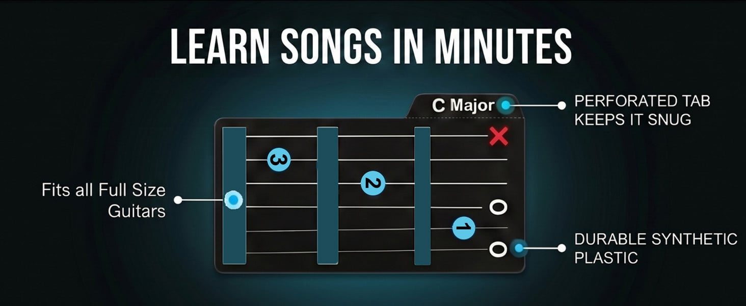 Guitar Chord Cards for Beginners (15-Pack) | Learn Chords Fast | Guitar Gift for New Players-HandPrint