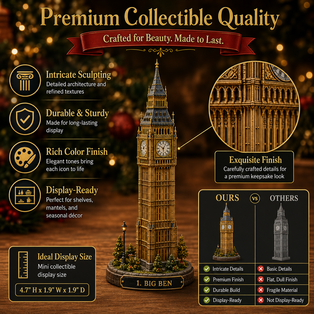 2026 UK Landmarks Advent Calendar – 24 Days of Iconic Architecture & Heritage Collectibles | Christmas Countdown Gift-HandPrint