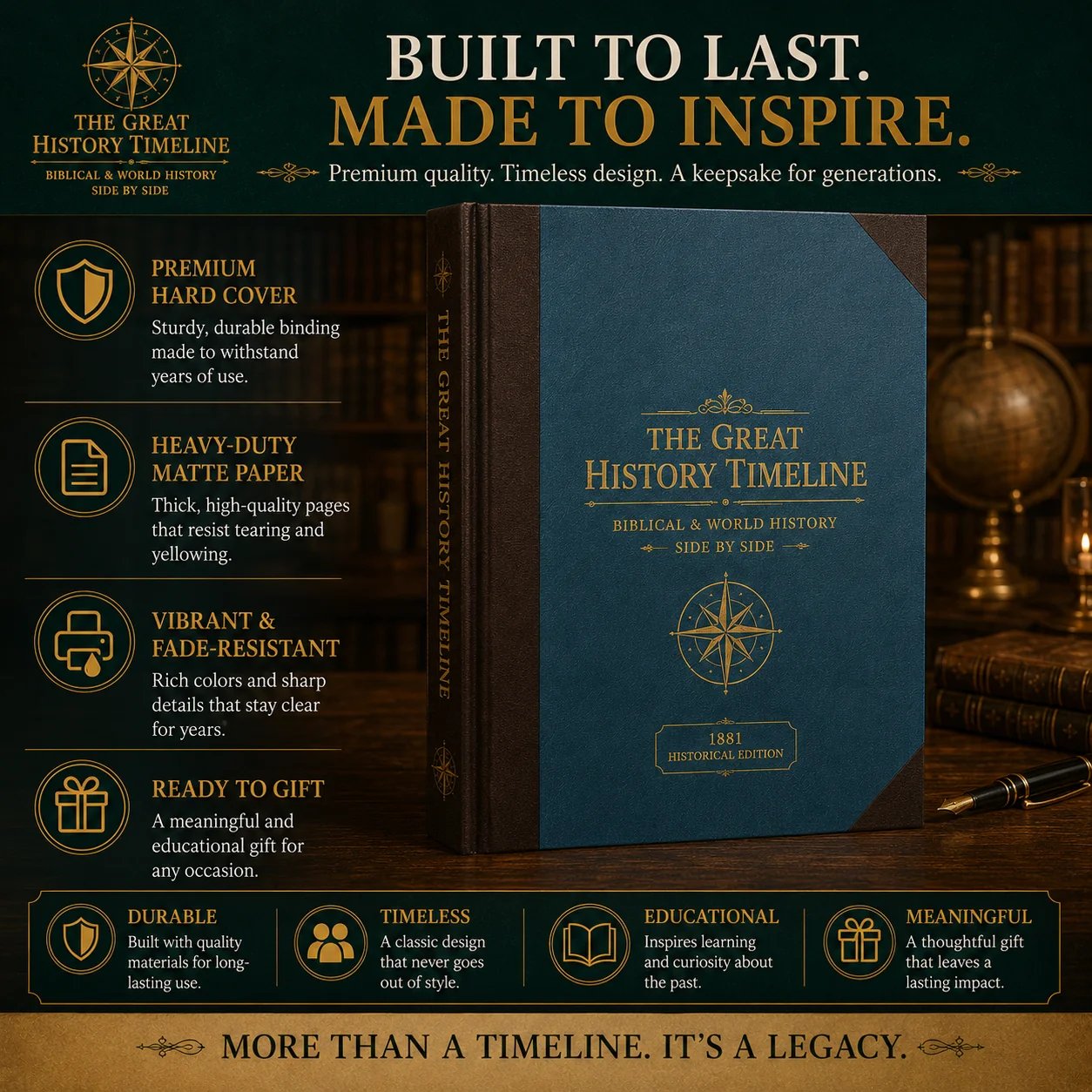🔥📜 SPECIAL OFFER | Synchronological History Chart – 6,000 Years of Biblical & World Events in One Fold-Out Timeline-HandPrint