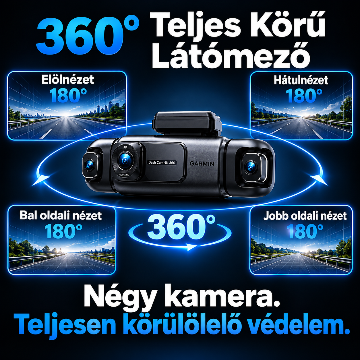 Garmin G980 menetrögzítő kamera hangvezérléssel és mesterséges intelligenciával, 4 kamerás rendszer, 360°-os panorámakép, 4K Ultra HD éjjellátás és GPS-követés