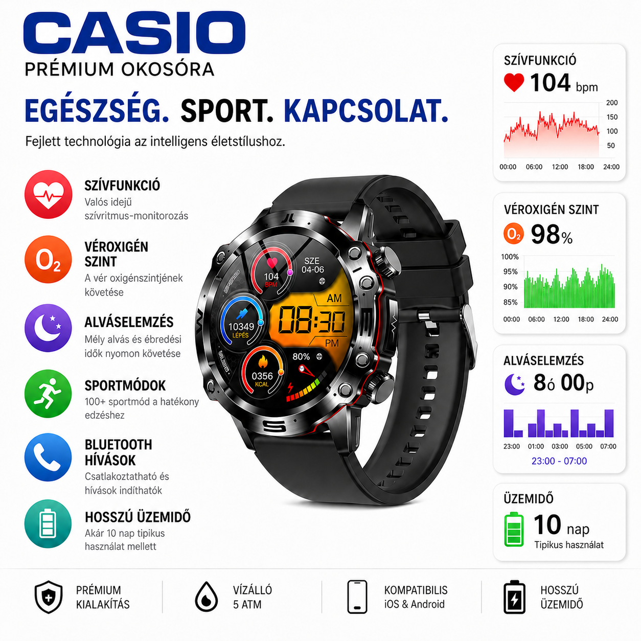 💫CASIO AI ORVOSI DIAGNOSZTIKÁS OKOSÓRA - 2025 ÚJ VÉRLIPIDEK, HÚGYSAV, VÉRGLUKOZ SZINT - EKG+PPG FITNESZKÖVETŐ