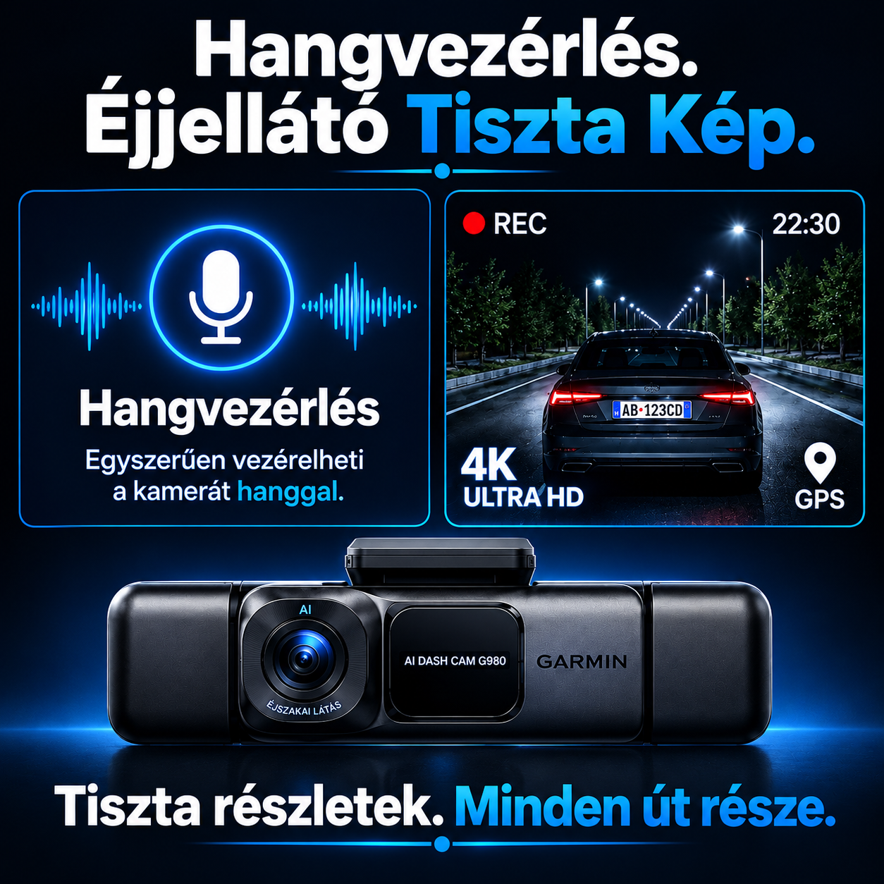 Garmin G980 menetrögzítő kamera hangvezérléssel és mesterséges intelligenciával, 4 kamerás rendszer, 360°-os panorámakép, 4K Ultra HD éjjellátás és GPS-követés