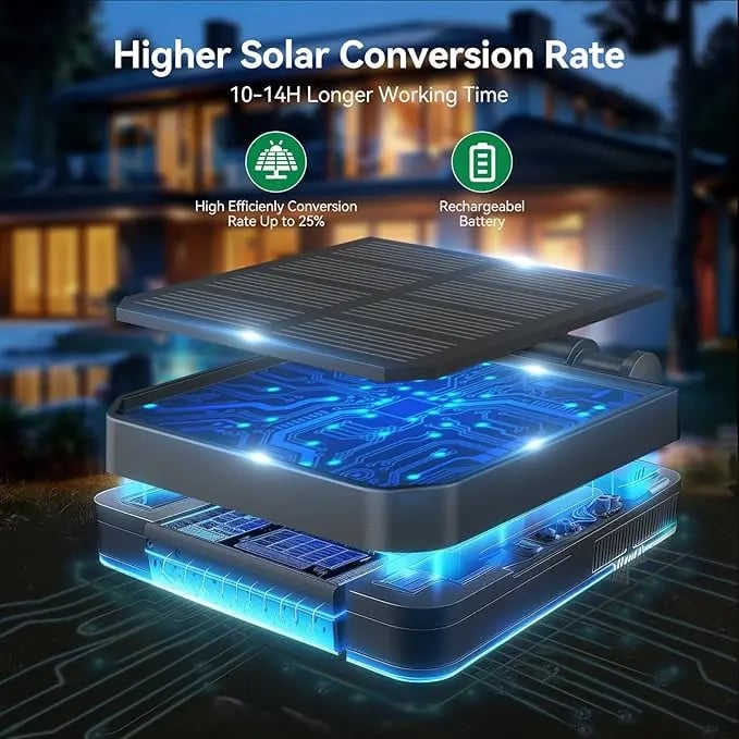 🌻 65K+ SOLD! 2026 UPGRADED Solar Sunflowers🌻Hyper-Realistic Petals, Stunning Shadow Projections & Dusk-to-Dawn Garden Mag