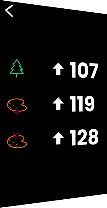 The Screen of GeneSonic Pro Speaker Showing Hazard Info of Golf Course