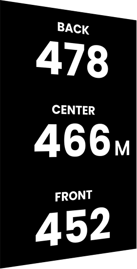 The Detachable Screen of GeneSonic Pro GPS Speaker Showing the Distance of Back/Center/Front of Real-Time Golf Course Using