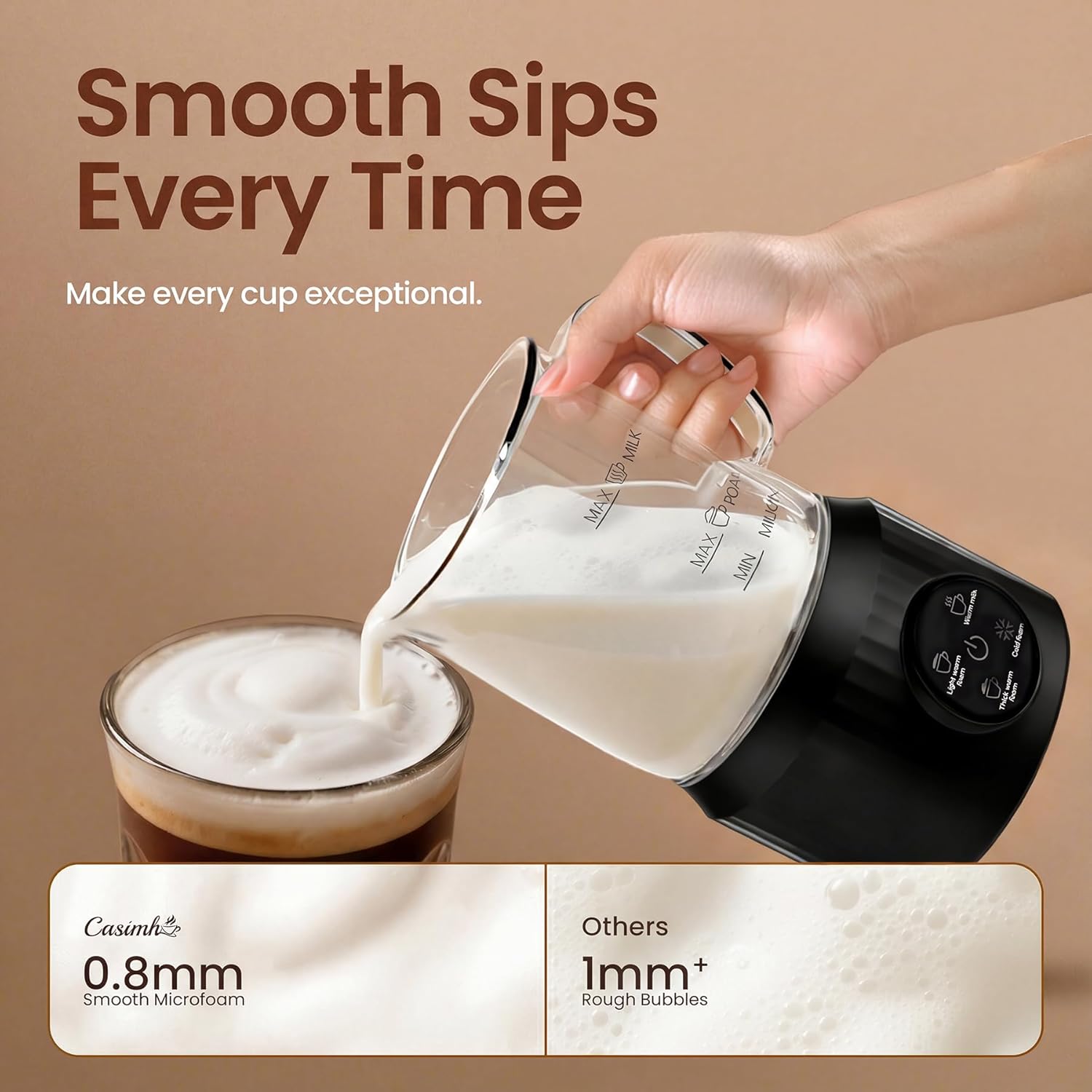 Trilamdyno Glass Jug - Electric Milk Frother and Steamer, LED Touch Screen, Black