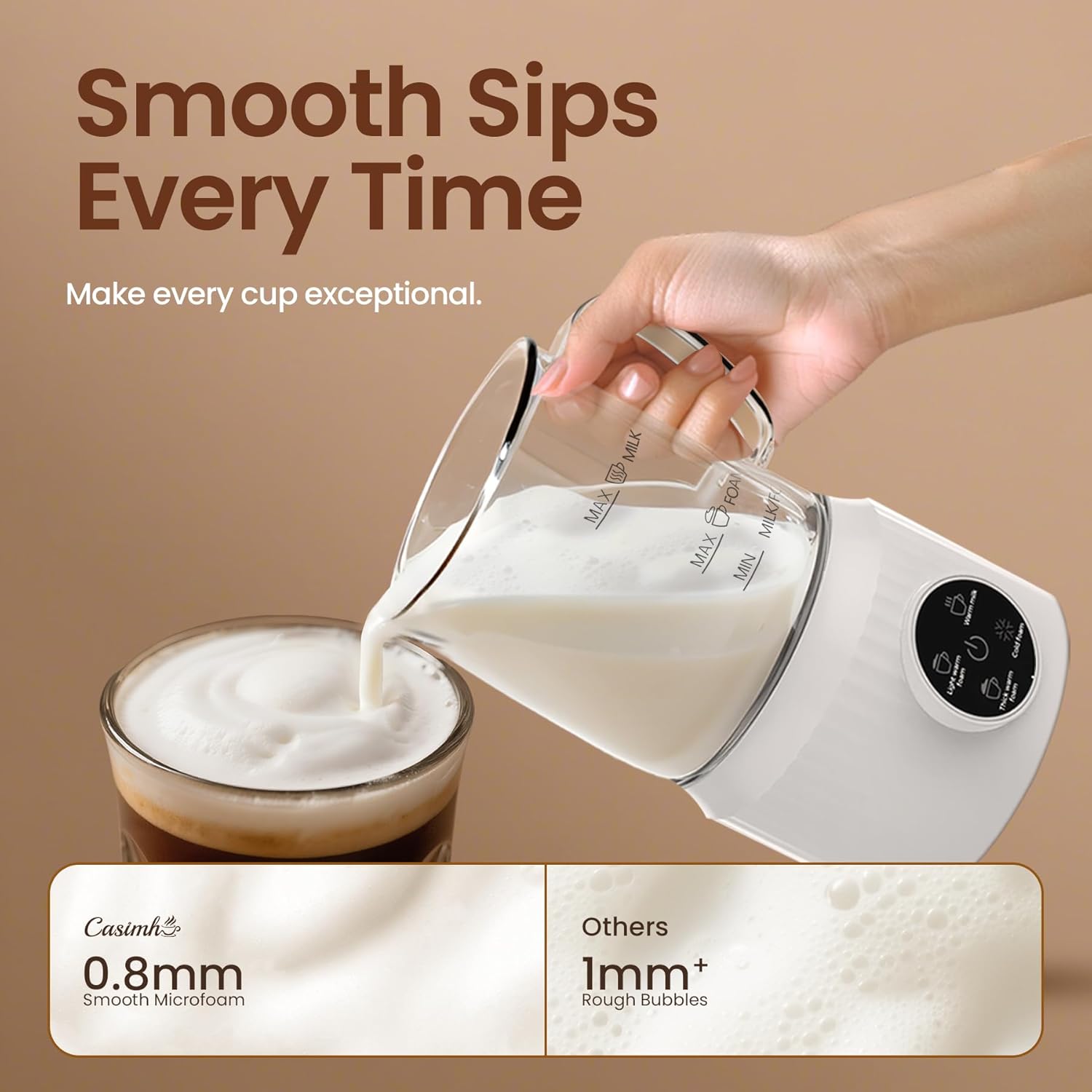 Trilamdyno Glass Jug - Electric Milk Frother and Steamer, LED Touch Screen, White