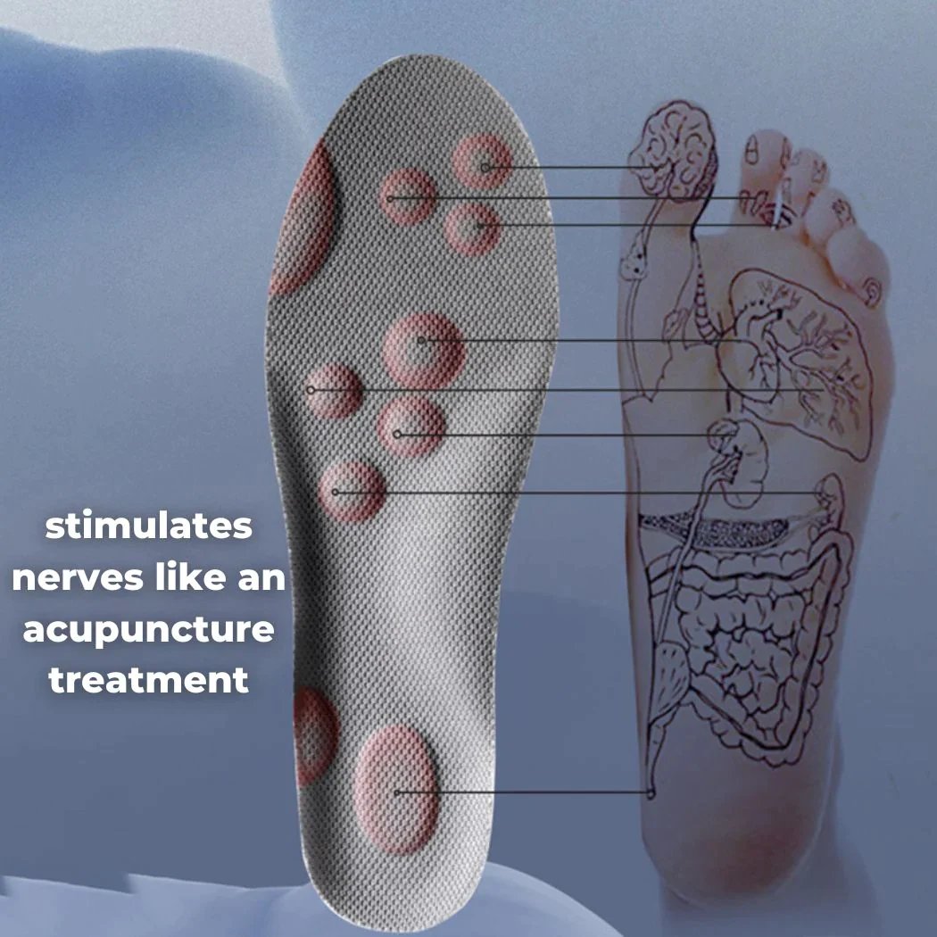 Supportive Comfort Insoles – Cushioned Everyday Shoe Inserts for Walking & Standing