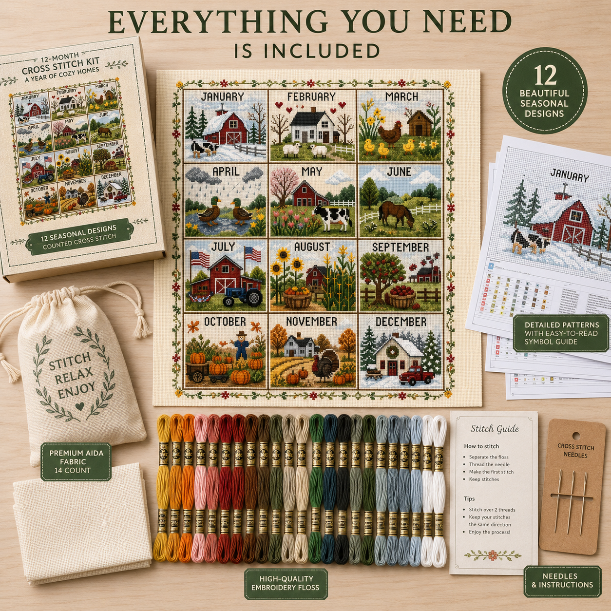 Everything Included in Cross Stitch Kit