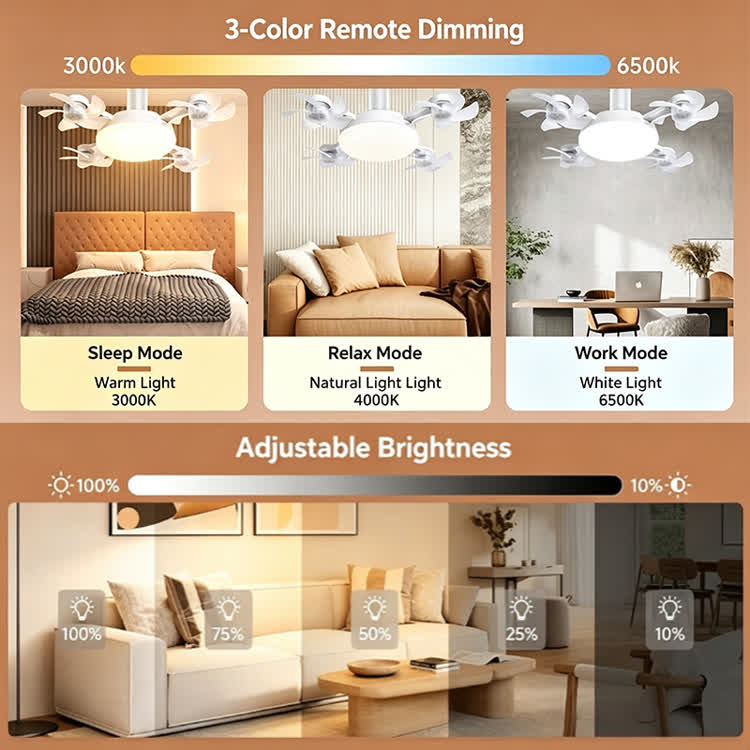 Quiet Home Operation Cooling Bright 2-in-1 Fan & Light - image 3