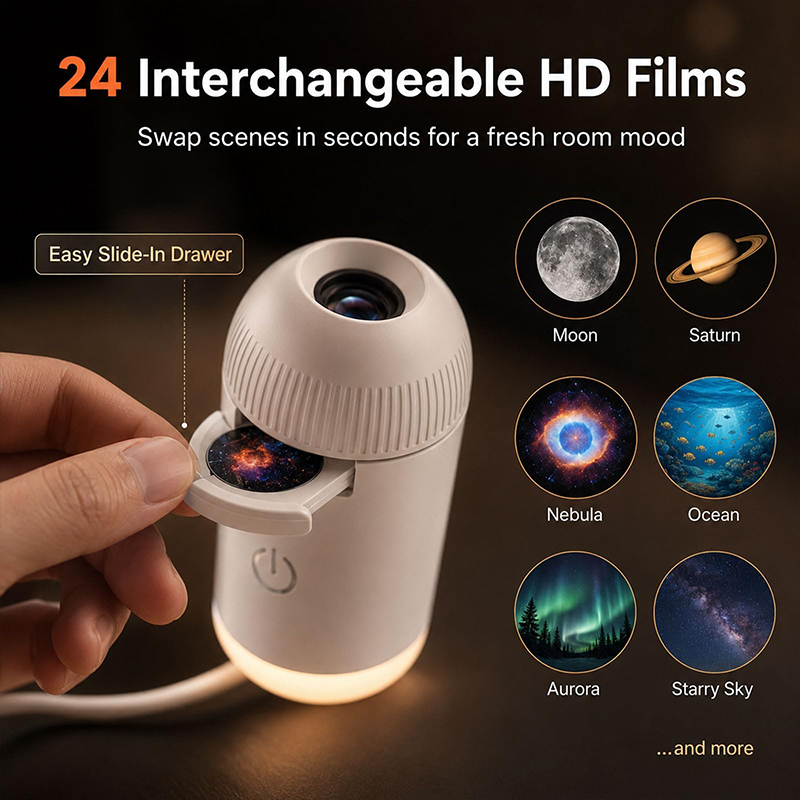 2-in-1 Galaxy Star Projector Night Light, 360 Rotating, Usb Powered - image 2