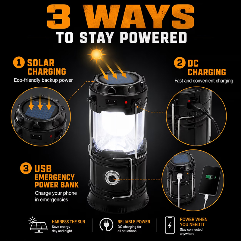 Led Camping Lantern, Solar & Usb Rechargeable, Collapsible Portable Light For Camping, Hiking, Emergencies, Hurricanes, Storms - image 4
