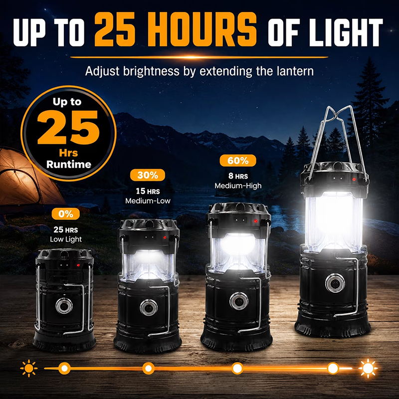 Led Camping Lantern, Solar & Usb Rechargeable, Collapsible Portable Light For Camping, Hiking, Emergencies, Hurricanes, Storms - image 6