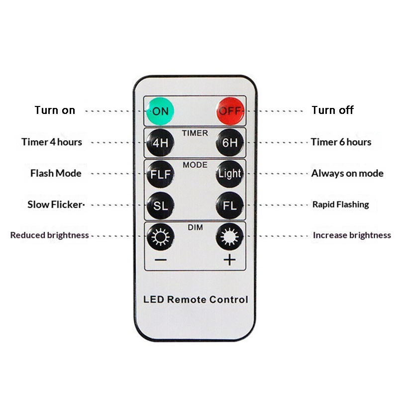 Halloween Flameless Taper Candles, Led Taper Candles Battery Operated With Remote Timer - image 5
