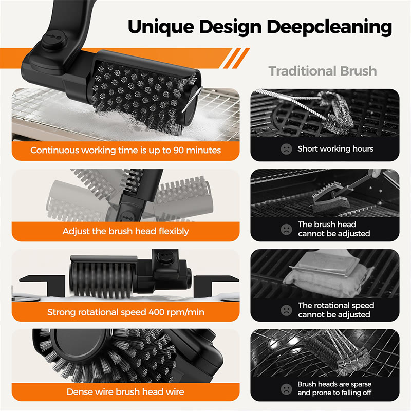 Electric Grill Brush - Cordless Rechargeable Bbq Cleaner With 180° Adjustable Head, 2600mah High-torque Power Rotary - image 6