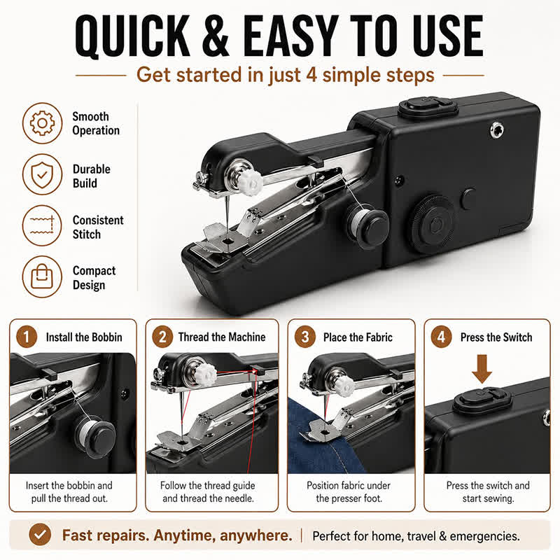 Mini Handheld Sewing Machine For Beginners, Portable Cordless Sewing Machine With Complete Sewing Kit, Battery Operated - image 10