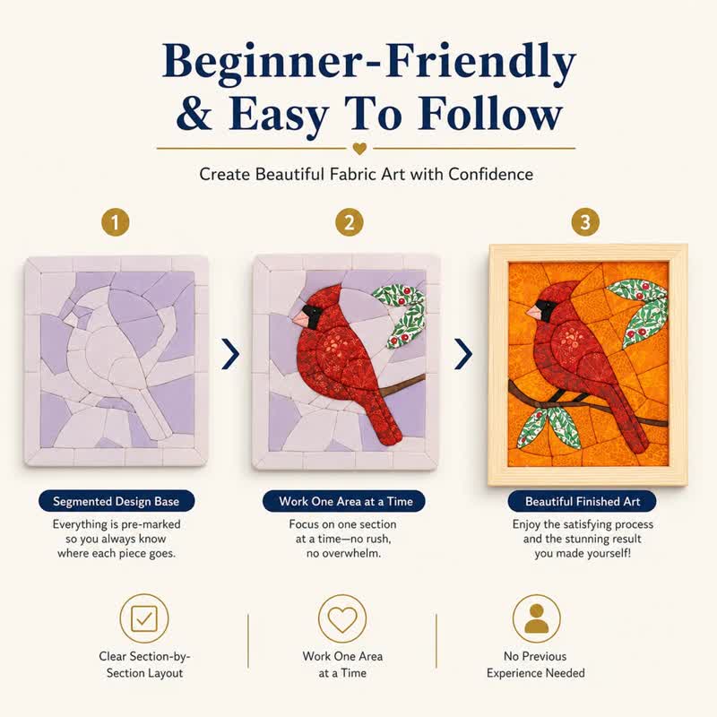 Ocean Diy No-sew Kinusaiga Fabric Art Kit - image 6