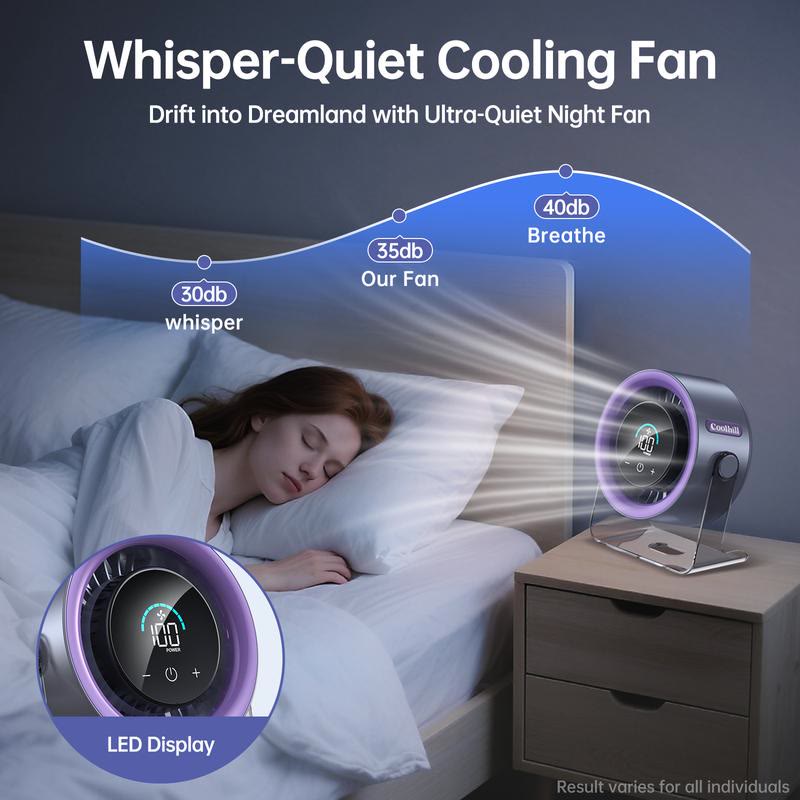Turbo Desk Fan, 100-Speed Quiet Rechargeable Fan with Digital Display - image 4