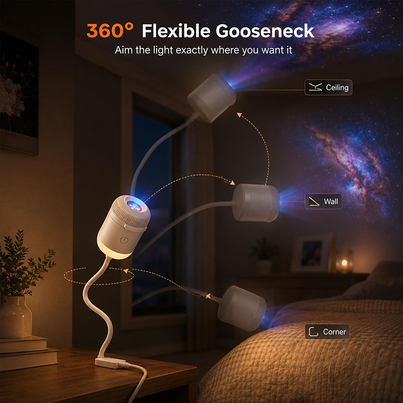 2-in-1 Galaxy Star Projector Night Light, 360 Rotating, Usb Powered - image 4