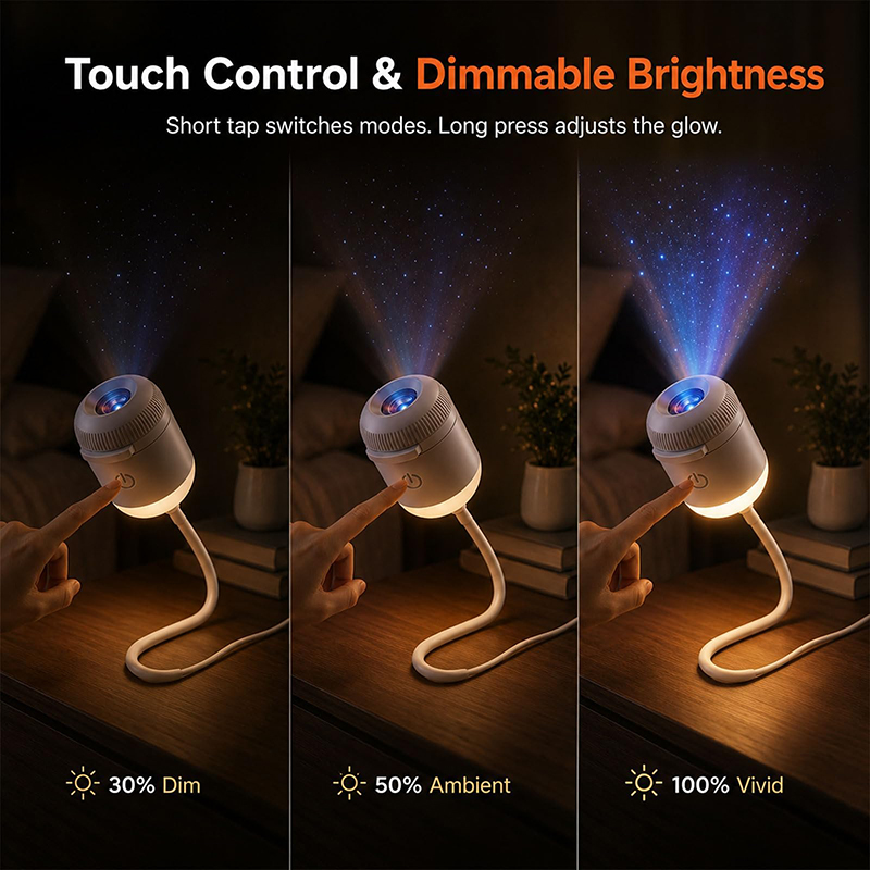 2-in-1 Galaxy Star Projector Night Light, 360 Rotating, Usb Powered - image 3