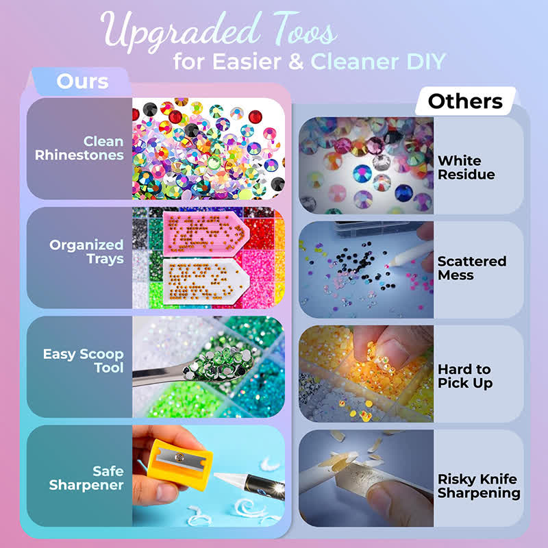 Bedazzling Kit 48000pcs 60 Colors 3mm Resin Jelly Rhinestones - image 4