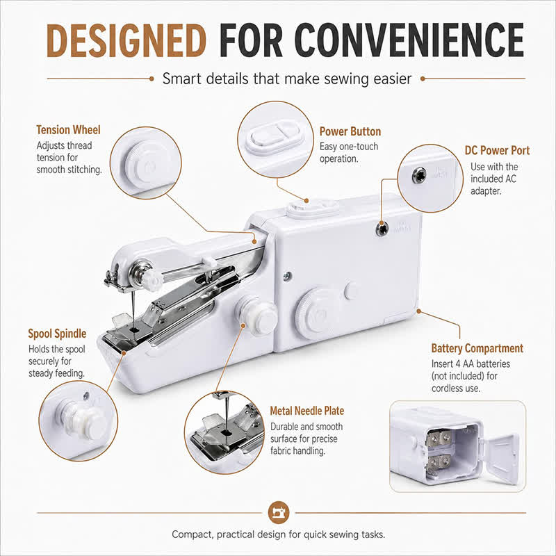 Mini Handheld Sewing Machine For Beginners, Portable Cordless Sewing Machine With Complete Sewing Kit, Battery Operated - image 4