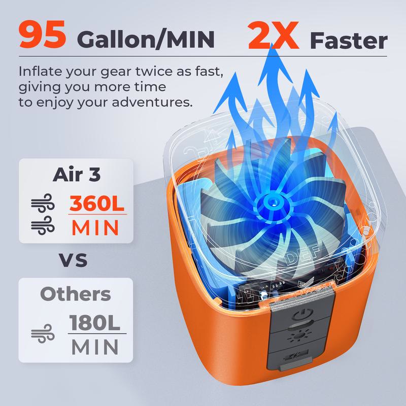 Portable Mini Air Pump For Air Mattress & Pool Floats - image 3