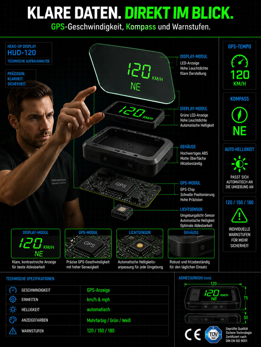 [Copy]🛰️ Solar-HUD Navigation: Radarschutz & LiDAR-Nachtsicht! 🛡️