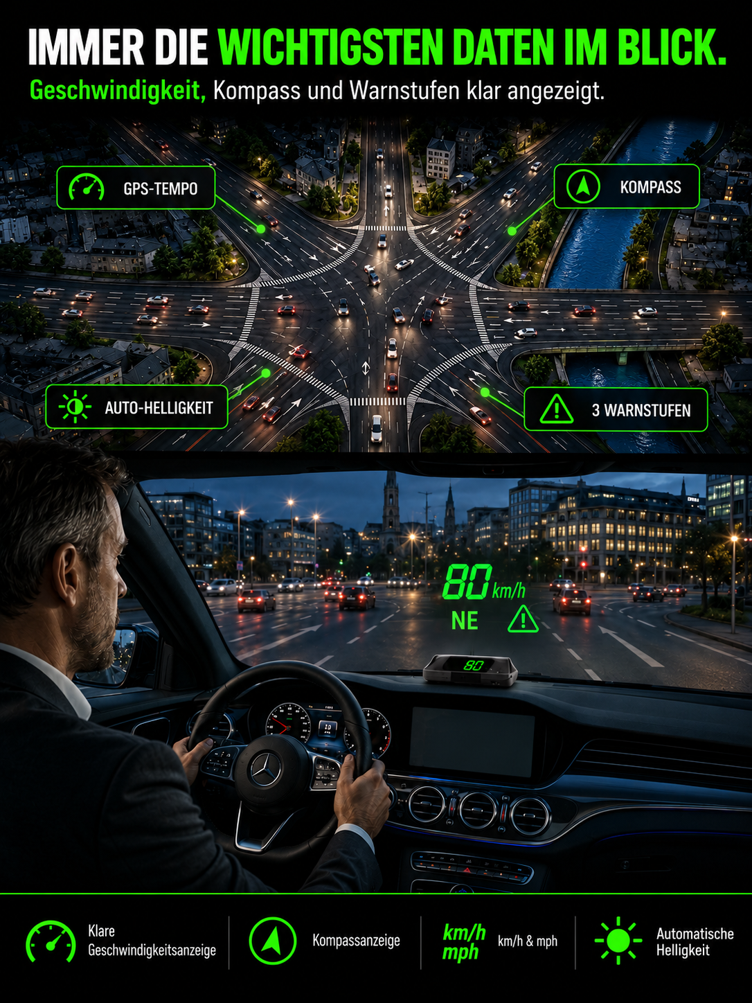 [Copy]🛰️ Solar-HUD Navigation: Radarschutz & LiDAR-Nachtsicht! 🛡️