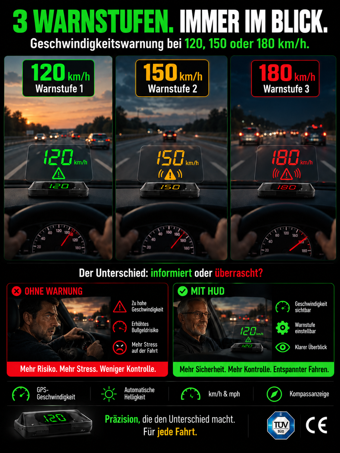 [Copy]🛰️ Solar-HUD Navigation: Radarschutz & LiDAR-Nachtsicht! 🛡️
