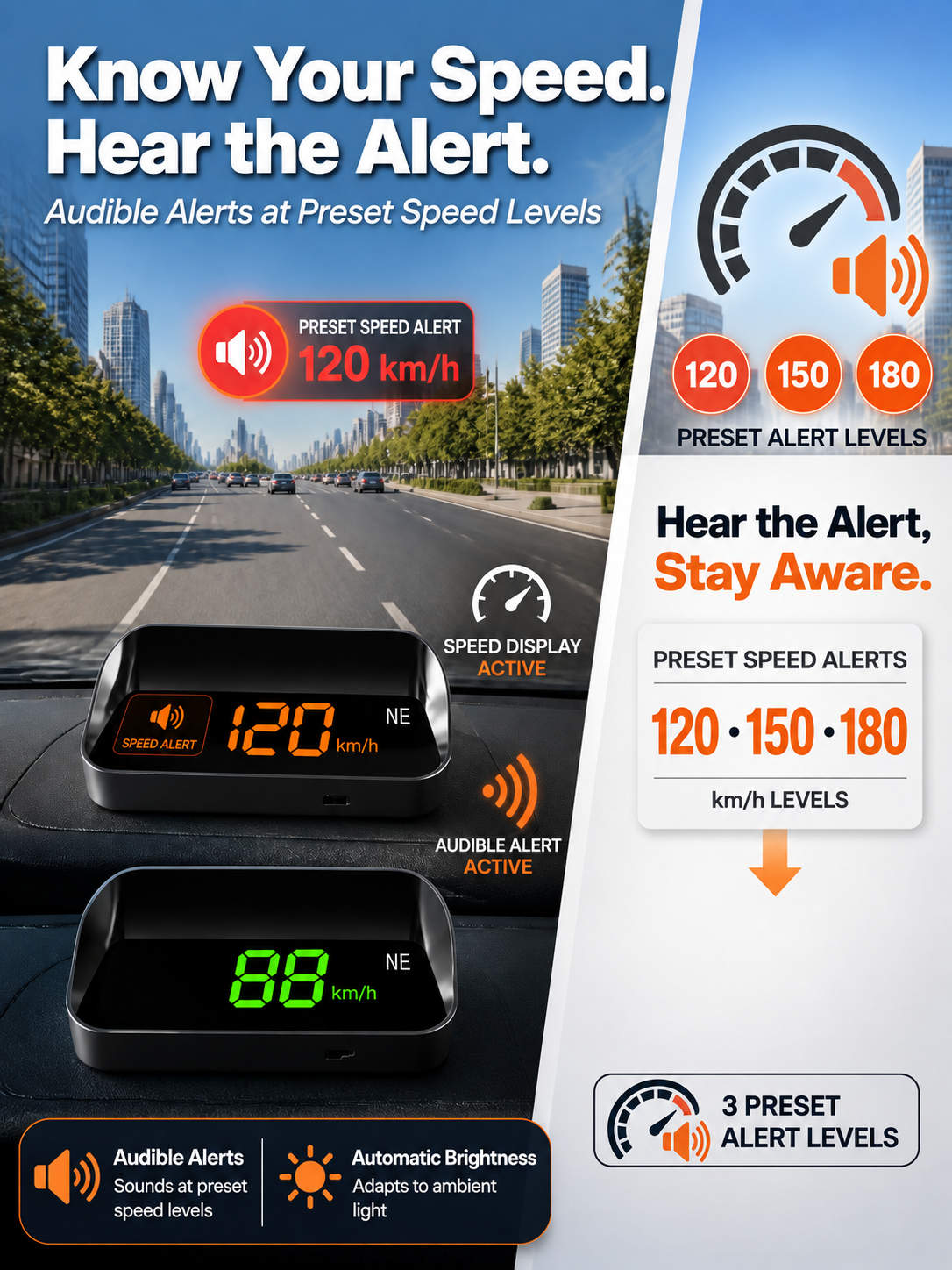 【Smart In-Car HUD Co-Pilot】Works on Sedans, SUVs, Pickups, RVs, and More! 30-Day Risk-Free Trial