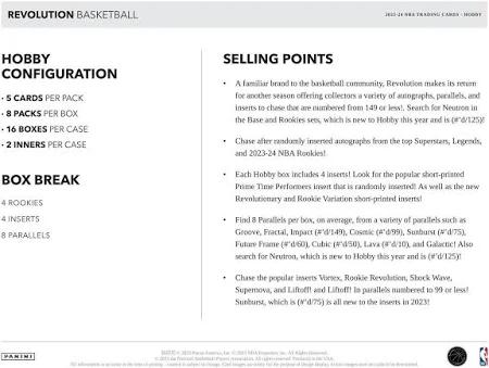 2023-24 Pantthhini Revolution Basketball Hobby Box