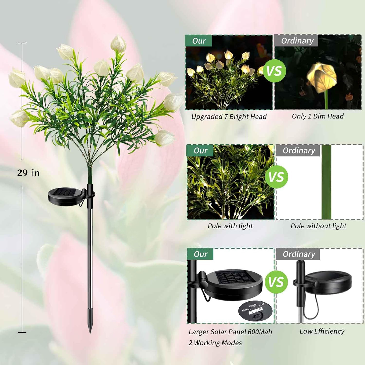 Solar Garden Lights with Gardenias