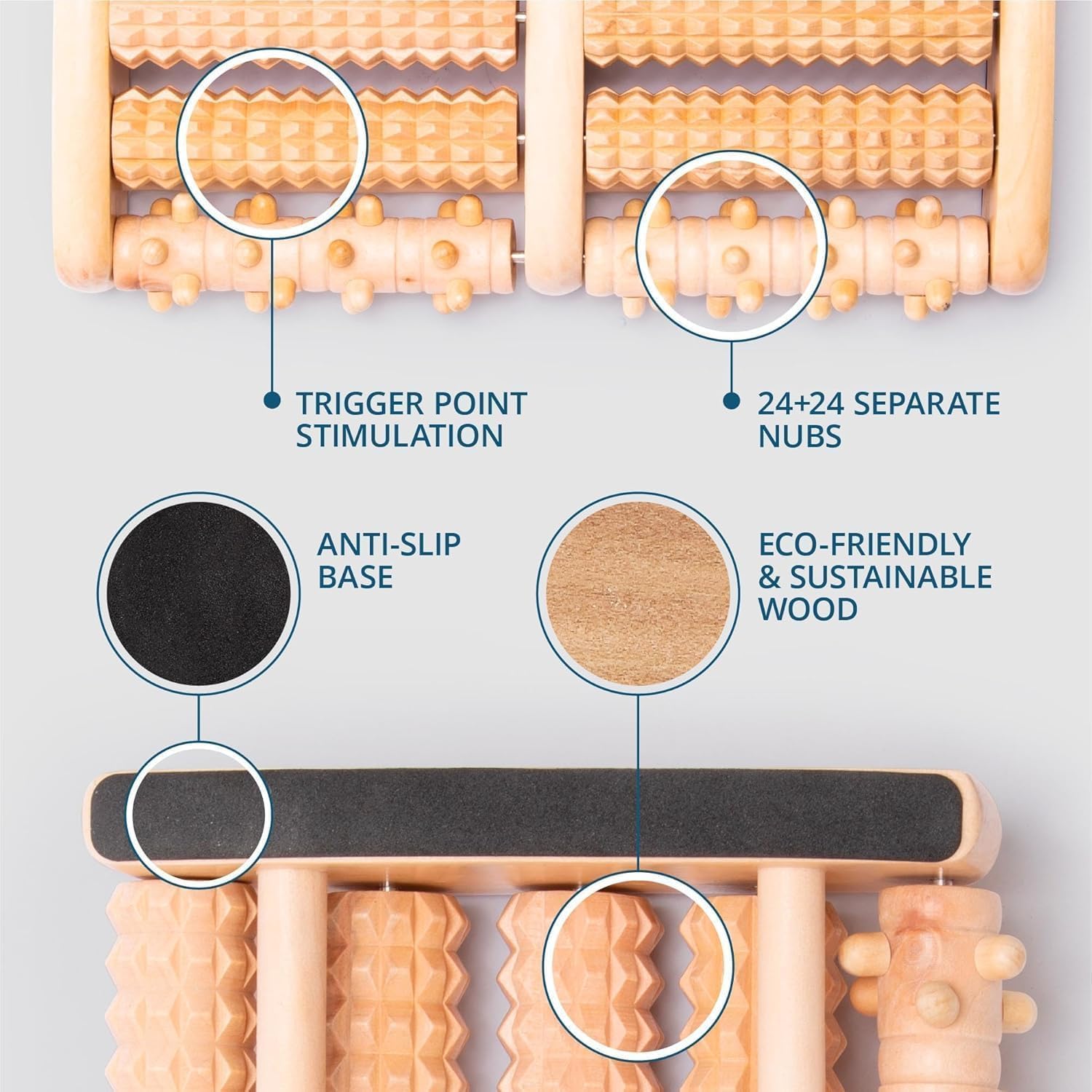 Foot Roller for Plantar