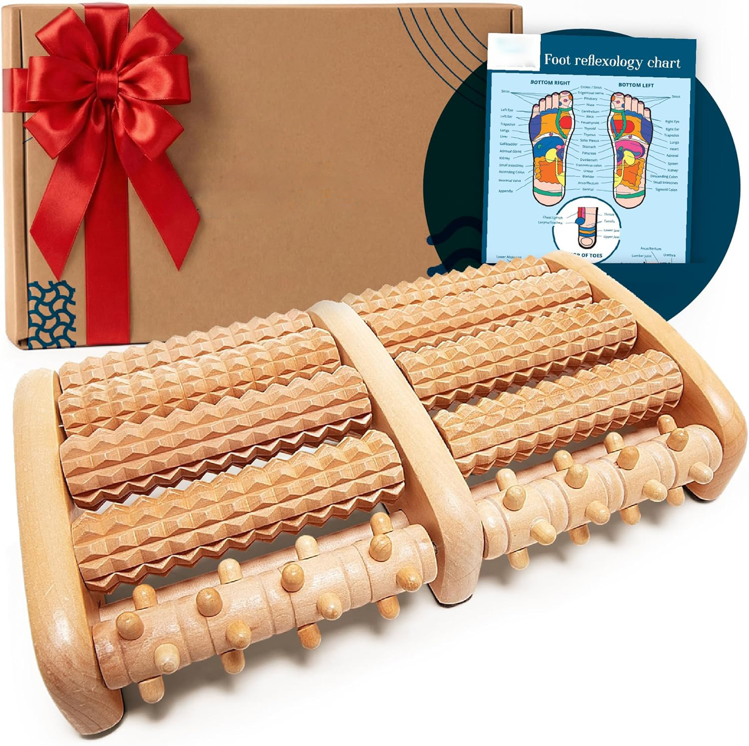 Foot Roller for Plantar