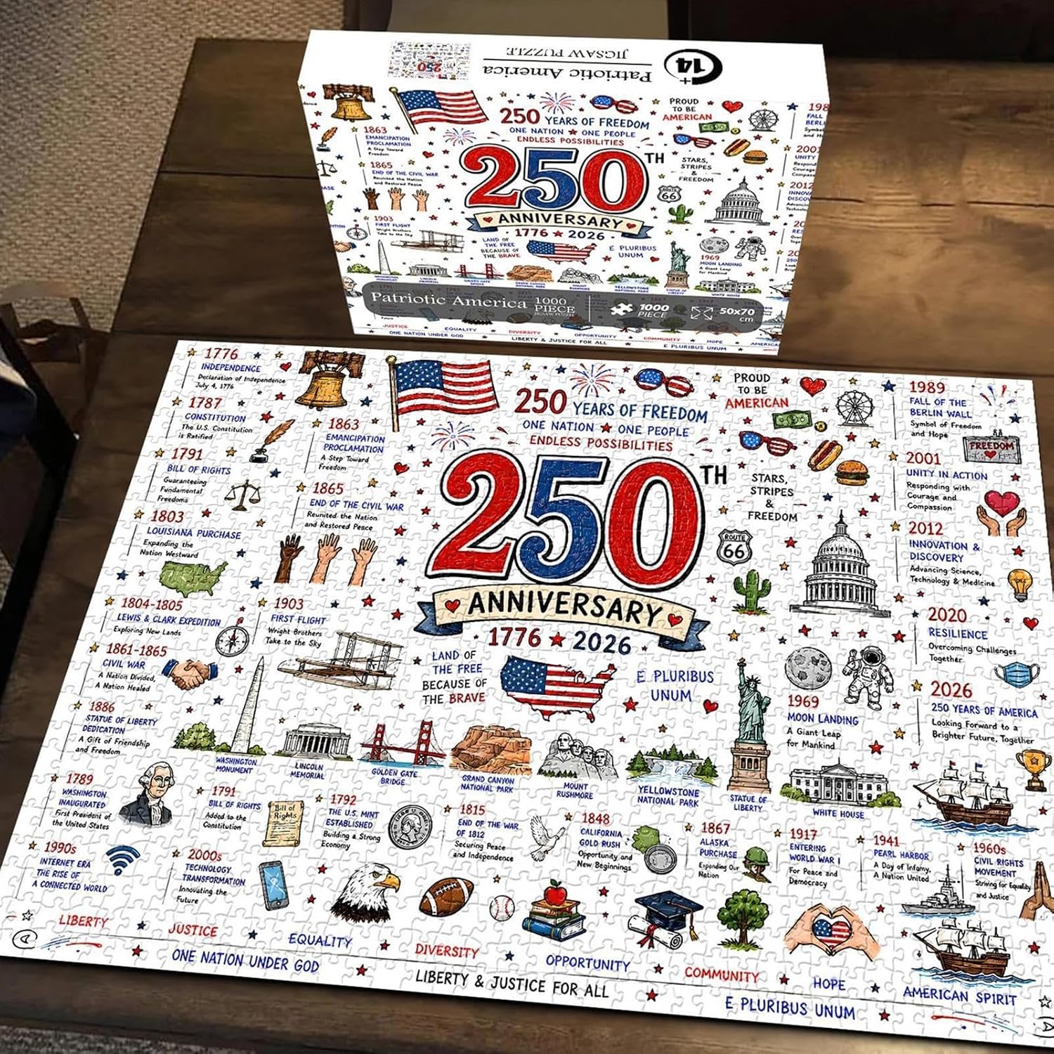 Commemorative Puzzle 1000 Pieces