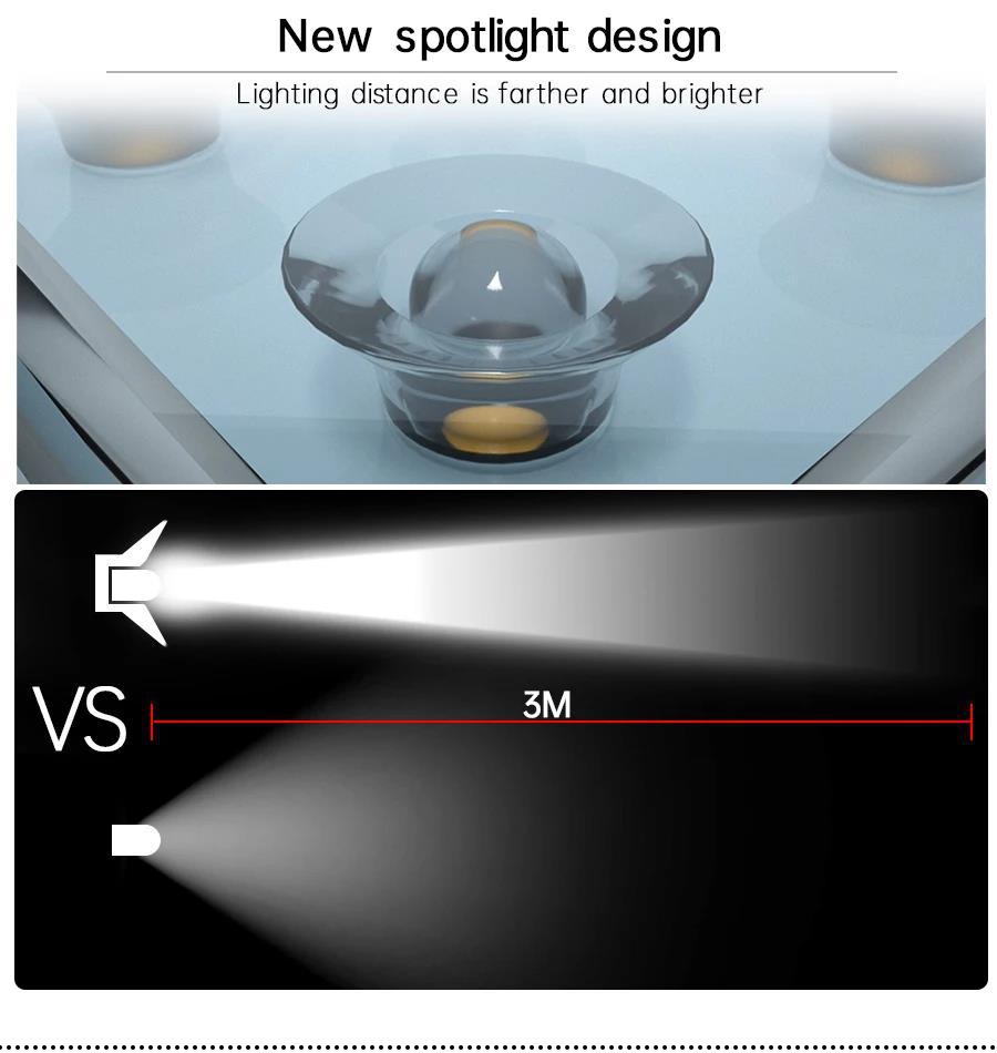 Solar Stair Lights