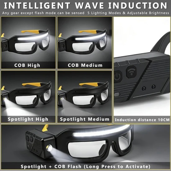LED Work Light Glasses