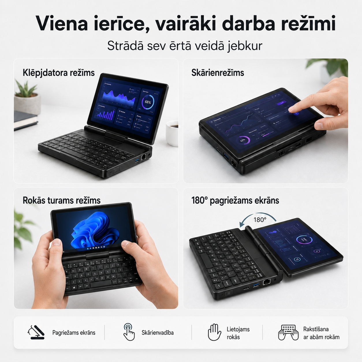 Kabatas izmēra mini klēpjdators ar Windows 11 Pro un 7 collu skārienekrānu