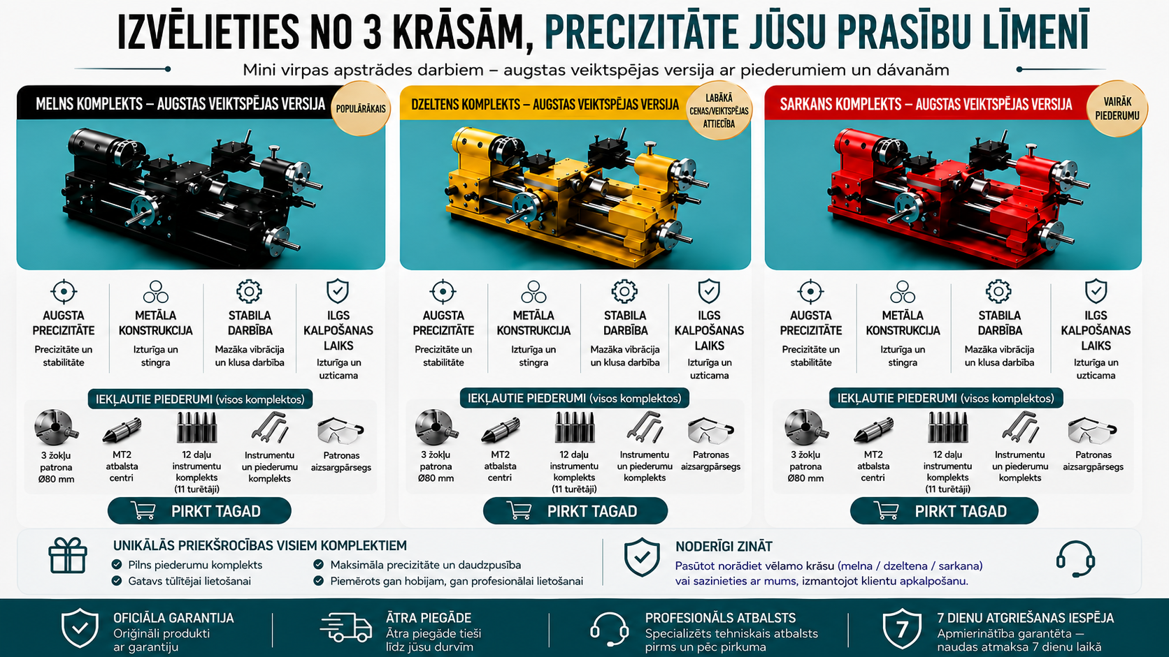 Galda metāla virpa ar vienmērīgu apgriezienu regulēšanu no 0 līdz 2500 apgr./min, 750 W bezsuku motoru un metāla zobratiem
