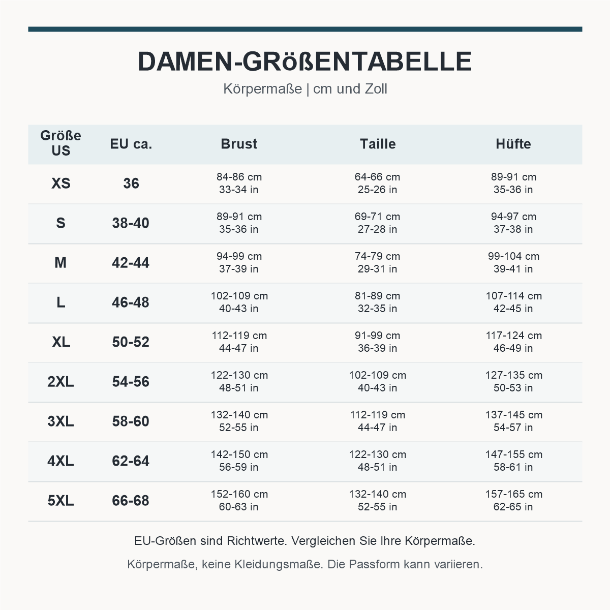 EU-/US-Größentabelle