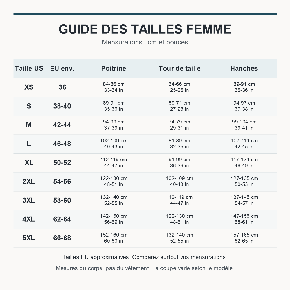 Guide des tailles EU / US