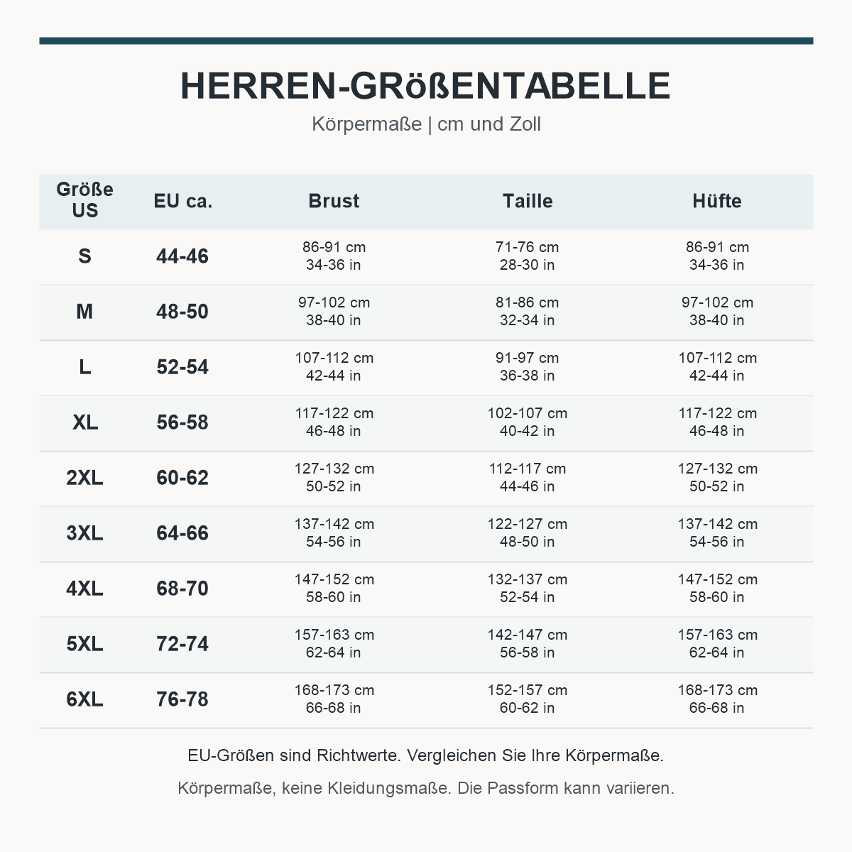 EU-/US-Größentabelle
