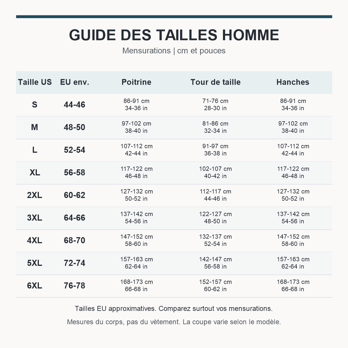 Guide des tailles EU / US
