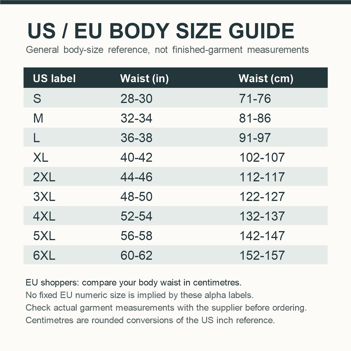 General US and EU body measurement size guide