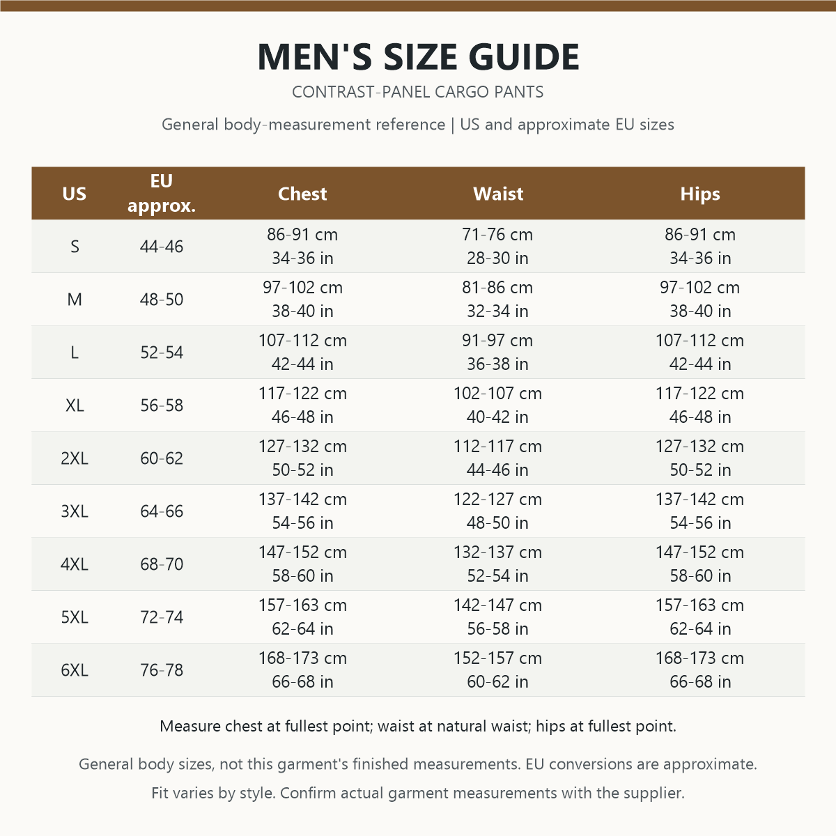 General US and EU body measurement size guide