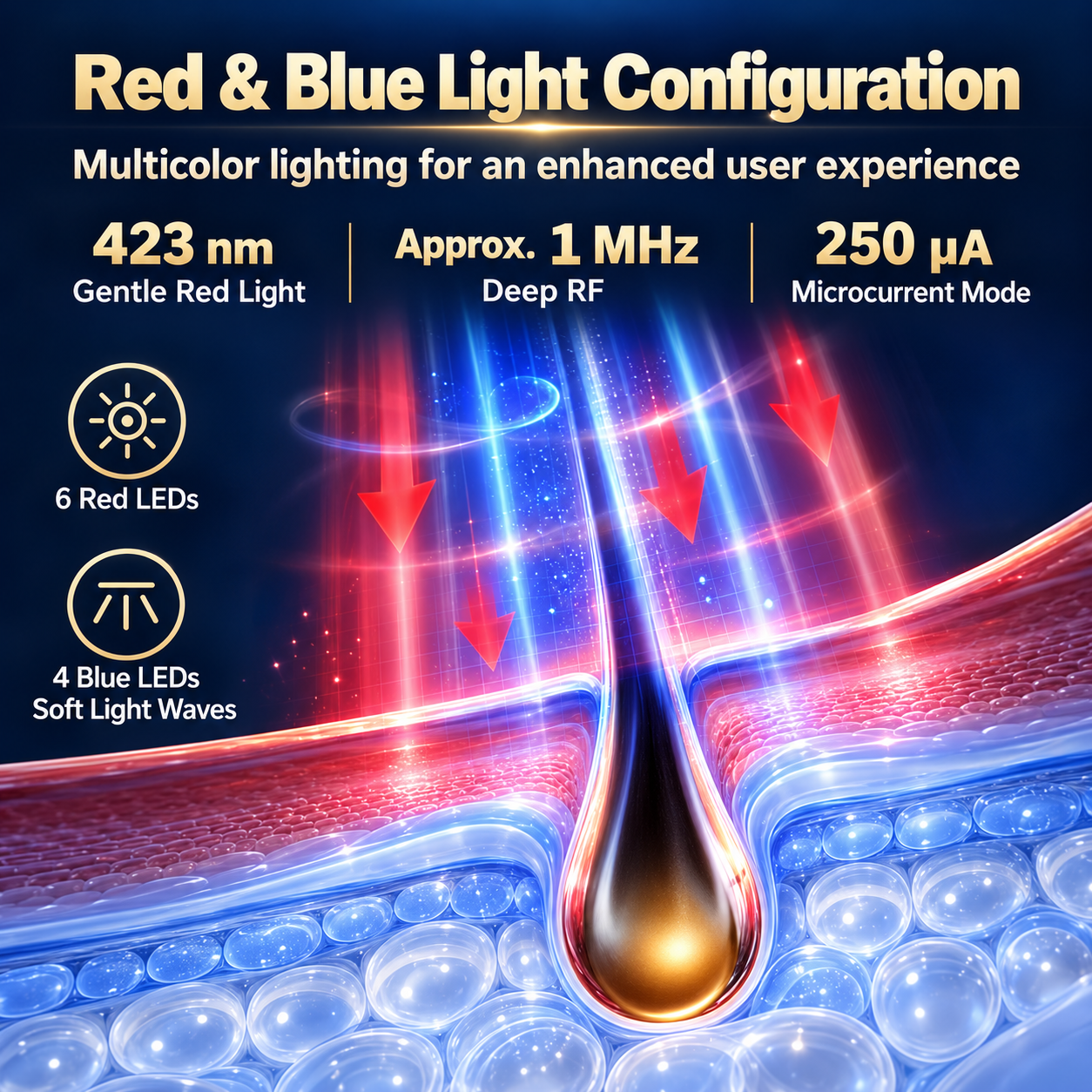 Essence Infusing Blue-Red Light Microcurrent Scalp Massage Comb